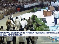 Video: Prabowo Bebekan 18 Proyek Hilirisasi Prioritas 2026