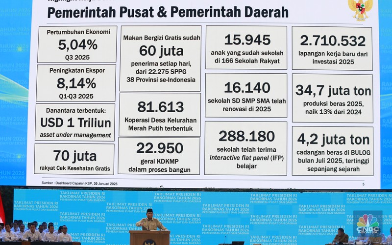 Presiden Prabowo dalam acara Rapat Koordinasi Nasional (Rakornas) Pemerintah Pusat dan Daerah Tahun 2026 di Sentul International Convention Center (SICC), Kabupaten Bogor, Jawa Barat, Senin (2/2/2026). (CNBC Indonesia/Muhammad Sabki)