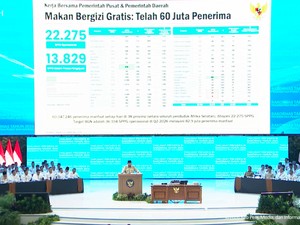 MBG Dilirik White House dan Rockefeller Institute Bikin Kaget Prabowo