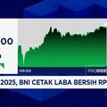 Video: Akhir 2025, BNI Cetak Laba Bersih Rp 20,04 Triliun