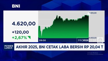Video: Akhir 2025, BNI Cetak Laba Bersih Rp 20,04 Triliun