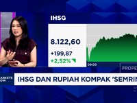 Video: IHSG Sukses Menguat 2,5% & Sentuh Level 8.122