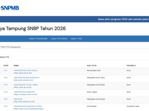 Situs Cek Daya Tampung SNBP 202, Pendaftaran Dibuka Hari Ini!