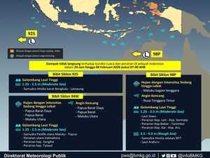 3 Bibit Siklon Tropis Kepung RI, Bawa Hujan Sedang-Lebat dan Gelombang Laut Tinggi