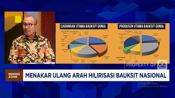 Video: Putar Otak Penambang Atasi Masalah Bisnis Bauksit Hulu-Hilir