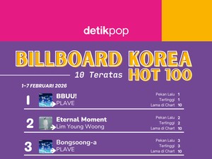 Car, the garden Meroket di Billboard Korea Hot 100