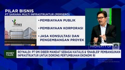 Video: Bongkar Sumber Dana & Strategi PT SMI Biayai Proyek EBT