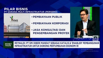 Video: Bongkar Sumber Dana & Strategi PT SMI Biayai Proyek EBT