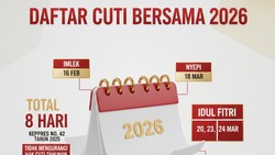 Libur Nasional dan Cuti Bersama 2026, Cek Jadwalnya di Sini