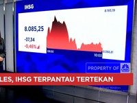 Video: IHSG & Rupiah Kompak Tertekan hingga Seleksi Calon Pimpinan OJK