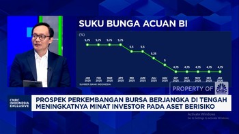 Video: Intip Cuan Investasi Bursa Berjangka Saat Global Masih Panas!