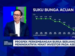 Video: Intip Cuan Investasi Bursa Berjangka Saat Global Masih Panas!