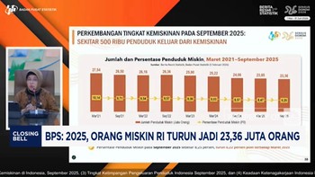 Video: BPS: 2025, Orang Miskin RI Turun Jadi 23,36 Juta Orang