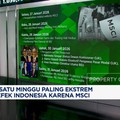 Video: Dinamika Satu Minggu Paling Ekstrem di BEI Karena MSCI