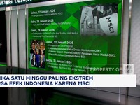 Video: Dinamika Satu Minggu Paling Ekstrem di BEI Karena MSCI