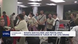 Ekonomi RI Tumbuh 5,11% di 2025 - Bitcoin 