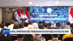 Gaspol! Kementrans Kebut Pembangunan Ratusan Sekolah & Fasilitas Umum
