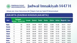 Download Jadwal Imsakiyah Ramadan 2026 Muhammadiyah untuk Seluruh Indonesia