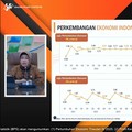 Video: Melesat, Ekonomi RI Kuartal IV-2025 Tumbuh 5,39% (yoy)