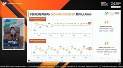 Video: Melesat, Ekonomi RI Kuartal IV-2025 Tumbuh 5,39% (yoy)