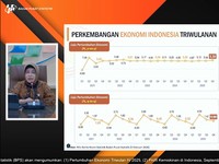 Video: Melesat, Ekonomi RI Kuartal IV-2025 Tumbuh 5,39% (yoy)