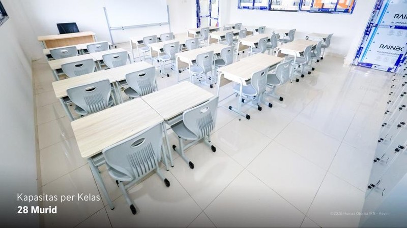 Nusantara Forward kali ini hadir dengan perkembangan Sekolah Dasar di Kawasan Inti Pusat Pemerintahan (KIPP) Ibu Kota Nusantara. (Instragram/ikn_id)