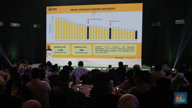 ESDM: Permintaan Minyak Bumi Masih Tinggi Hingga 2050