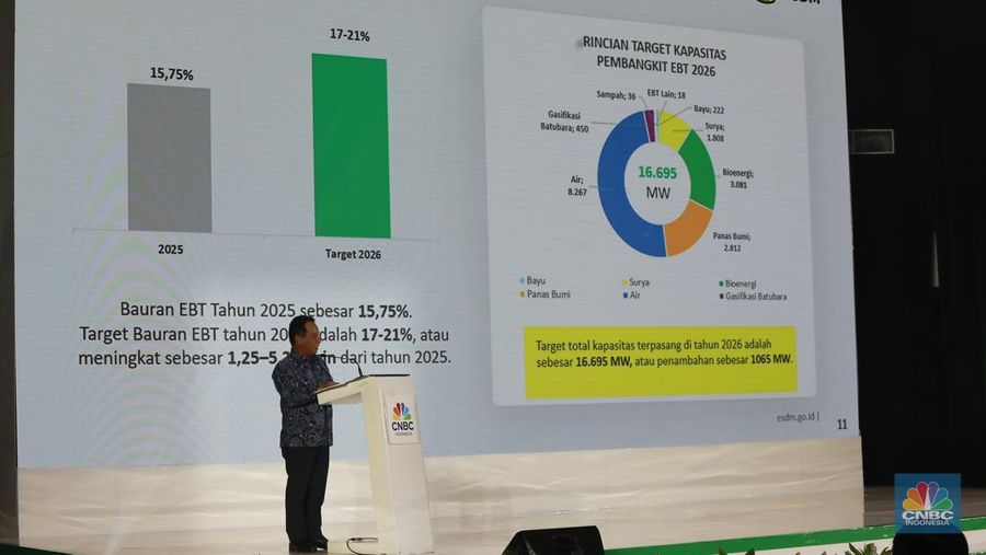 Plt Direktur Jenderal Ketenagalistrikan Kementerian ESDM RI, Tri Winarno, saat menyampaikan sambutan sebagai pembicara utama mewakili Menteri ESDM Bahlil Lahadalia dalam acara Energy Outlook 2026 di Jakarta, Kamis (5/2/2026). (CNBC Indonesia/Muhammad Sabki)