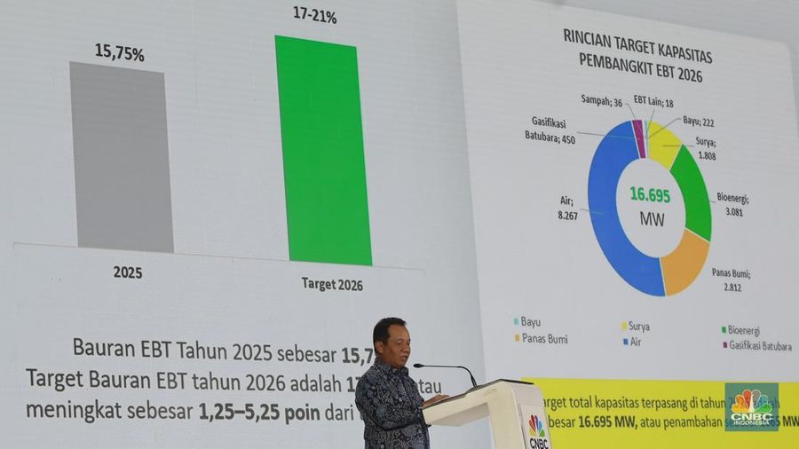 Plt Direktur Jenderal Ketenagalistrikan Kementerian ESDM RI, Tri Winarno, saat menyampaikan sambutan sebagai pembicara utama mewakili Menteri ESDM Bahlil Lahadalia dalam acara Energy Outlook 2026 di Jakarta, Kamis (5/2/2026). (CNBC Indonesia/Muhammad Sabki)