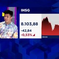 Video: Volatilitas Masih Tinggi, IHSG & Rupiah Kompak Melemah
