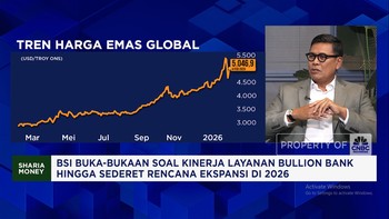 Video: BSI Yakin Tumbuh Tinggi di 2026, Bisnis Haji-Emas Jadi Andalan