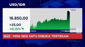 Video: Dolar AS Menguat, Rupiah Merosot ke Rp 16.850
