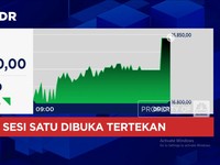 Video: Dolar AS Menguat, Rupiah Merosot ke Rp 16.850