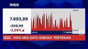 Video: IHSG Dibuka Anjlok Lebih dari 2%, Sentuh Level 7.800-an