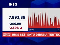 Video: IHSG Dibuka Anjlok Lebih dari 2%, Sentuh Level 7.800-an