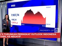 Video: Moody's Turunkan Outlook Utang RI, IHSG & Rupiah Melemah