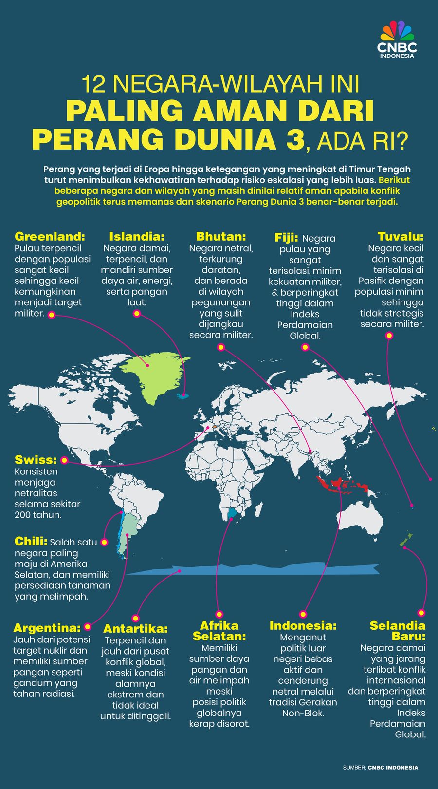 INFOGRAFIS, Negara Paling Aman di Dunia