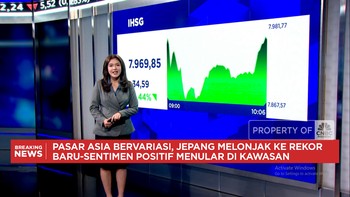 Video: IHSG Bergerak Volatil Hingga Rupiah Anjlok Lawan Dolar AS