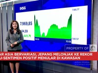 Video: IHSG Bergerak Volatil Hingga Rupiah Anjlok Lawan Dolar AS