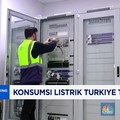 Video: Konsumsi Listrik Turkiye Turun 10%