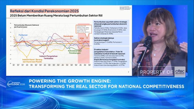 Video: Bos Pengusaha Ungkap Masalah Industri: Biaya Logistik-Gas Mahal
