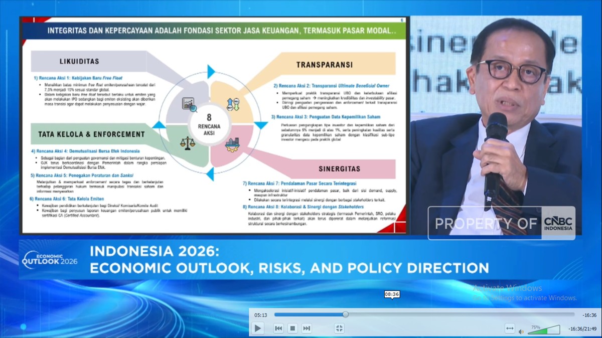Video: Bos OJK: Selesaikan Isu MSCI, Pasar Modal RI Jalankan Standar