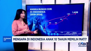 Video: Mengapa di Indonesia Anak 10 Tahun Memilih Mati?