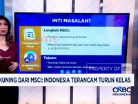 Video: Kartu Kuning dari MSCI: Indonesia Terancam Turun Kelas