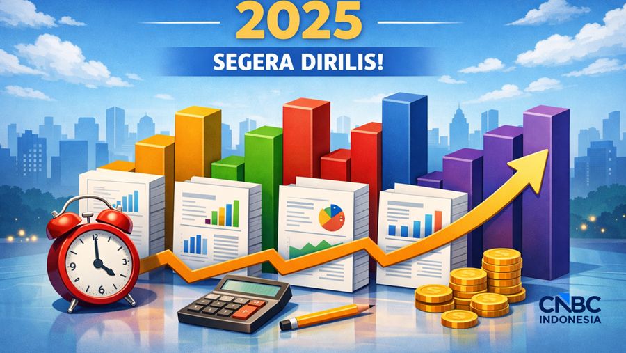 kinerja laporan keuangan 2025