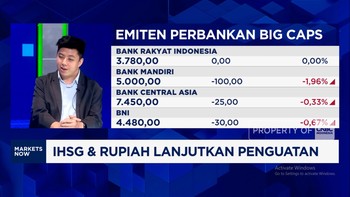 Video: Nasib Saham Perbankan Saat IHSG Masih Dibayangi Isu MSCI - FTSE