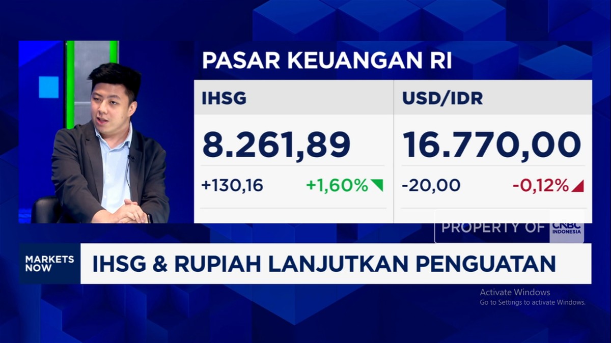 Video: Rupiah Menguat Lawan Dolar AS - IHSG Melesat ke Level 8.200
