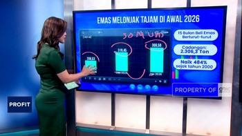 Video: Cadev China Naik ke US$ 3,4 Triliun, Emas Kian Dominan