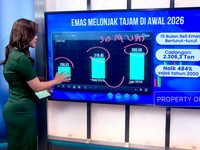 Video: Cadev China Naik ke US$ 3,4 Triliun, Emas Kian Dominan