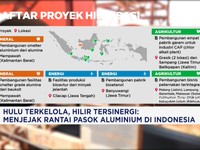 Hulu Terkelola, Hilir Tersinergi: Menjejak Rantai Pasok Aluminium di I